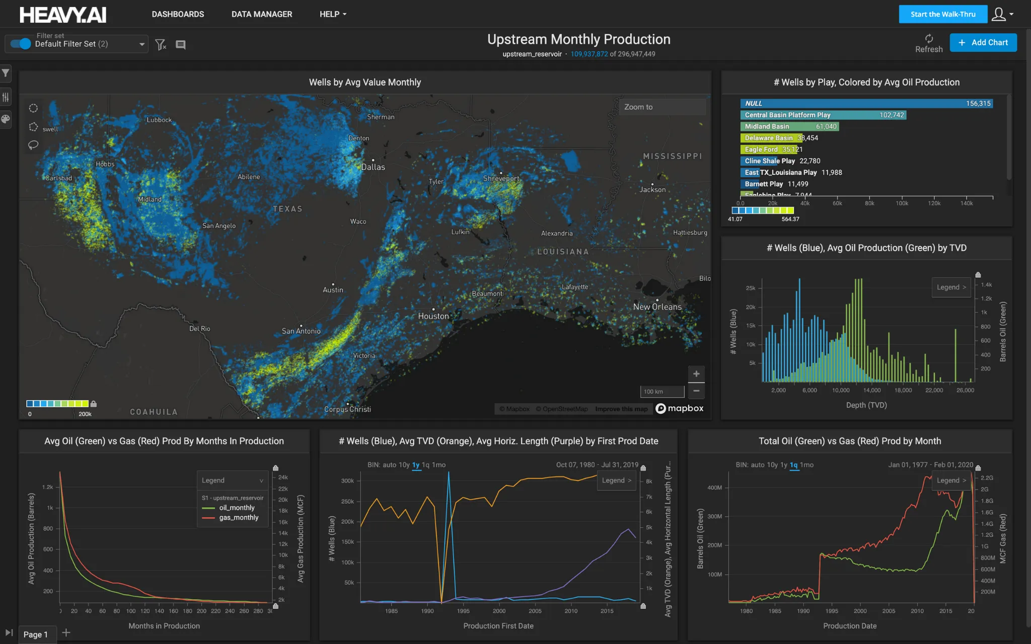What is a Data Analytics Dashboard? HEAVY.AI